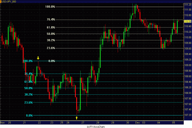 Click to Enlarge

Name: 2HR USD JPY.GIF
Size: 32 KB