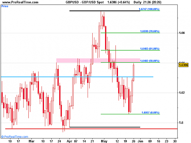 Click to Enlarge

Name: USD Spot.png
Size: 10 KB
