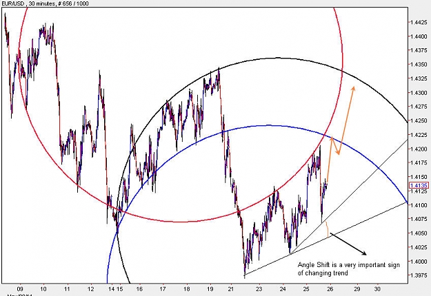 Click to Enlarge

Name: EURUSD_M30.jpg
Size: 95 KB
