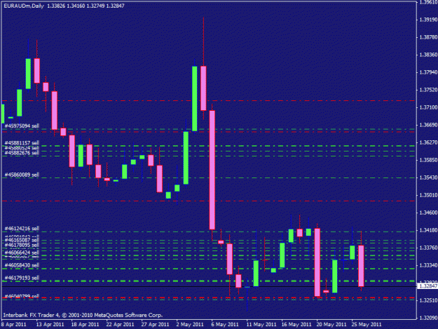 Click to Enlarge

Name: euraud.gif
Size: 19 KB