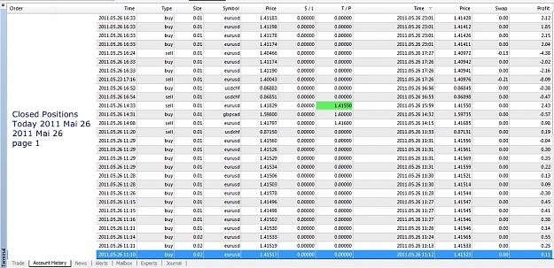 Click to Enlarge

Name: Closed Positions, 2011 Mai 26, p1.jpg
Size: 560 KB