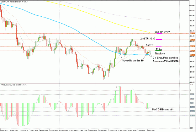 Click to Enlarge

Name: UsdJpy.GIF
Size: 39 KB