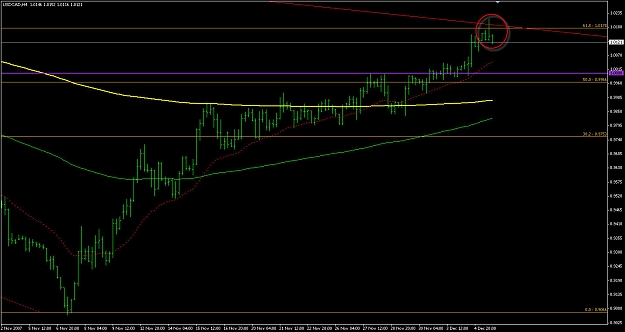 Click to Enlarge

Name: usdcad-4h-120407.jpg
Size: 142 KB