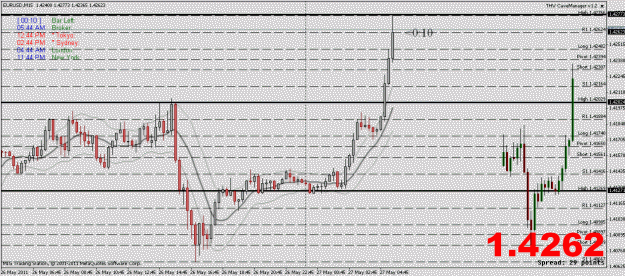 Click to Enlarge

Name: chart101.gif
Size: 23 KB