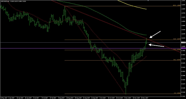Click to Enlarge

Name: usdcad-d-120407.jpg
Size: 136 KB