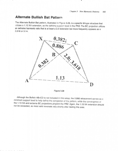 Click to Enlarge

Name: Alternate Bullish Bat Pattern0001.jpg
Size: 118 KB