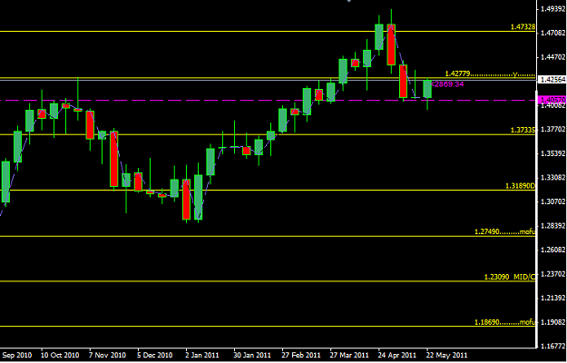 Click to Enlarge

Name: usdx.PNG
Size: 24 KB
