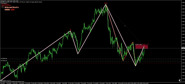 Click to Enlarge

Name: eurusd-h4 head.jpg
Size: 88 KB