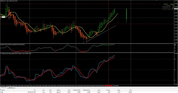 Click to Enlarge

Name: gbpusd.jpg
Size: 126 KB
