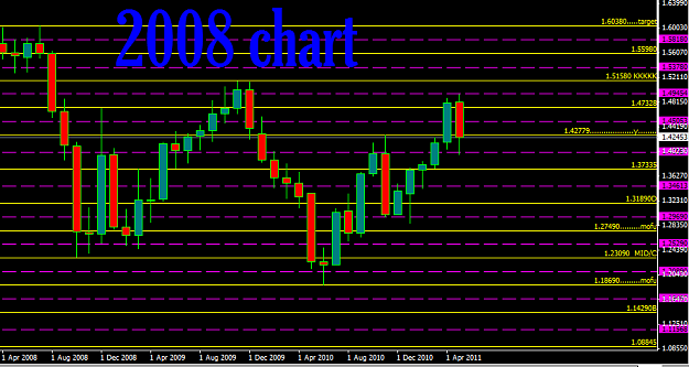 Click to Enlarge

Name: usdx.PNG
Size: 34 KB