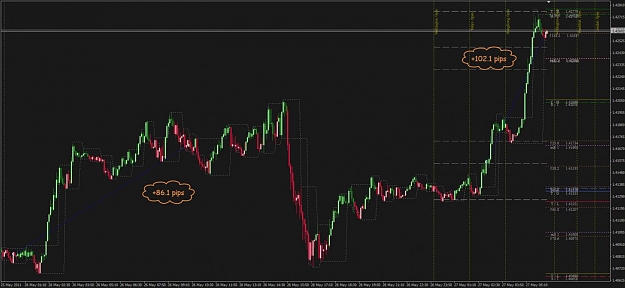 Click to Enlarge

Name: eur usd.jpg
Size: 84 KB