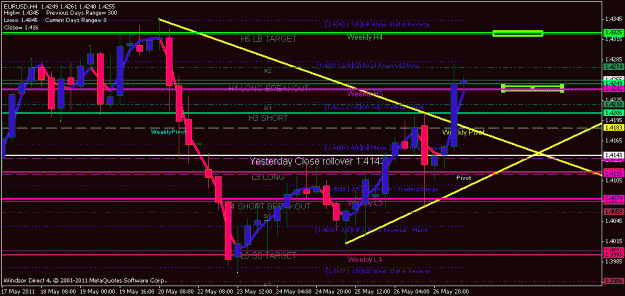 Click to Enlarge

Name: 4h eur.gif
Size: 22 KB