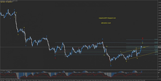 Click to Enlarge

Name: 05272011 1h evening alternative count bearish eurusd.jpg
Size: 87 KB