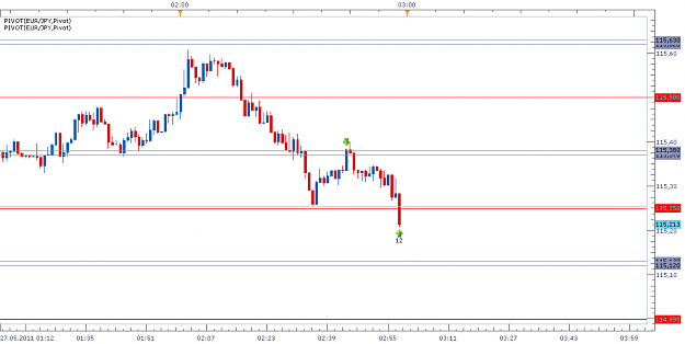 Click to Enlarge

Name: eurjpy.png
Size: 30 KB
