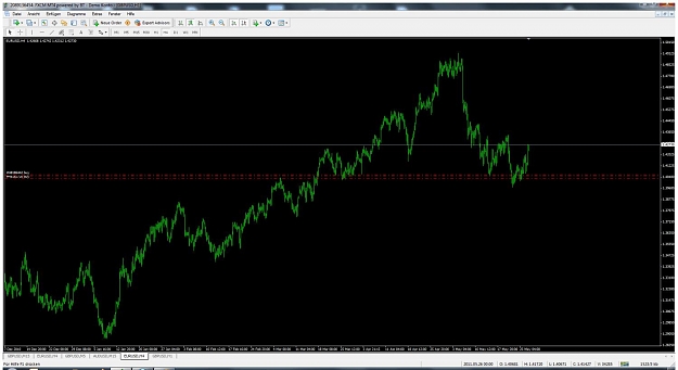 Click to Enlarge

Name: enigma4x_eurusd_26_05_2011_6.jpg
Size: 94 KB