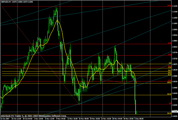 Click to Enlarge

Name: gbpusd514a.PNG
Size: 33 KB