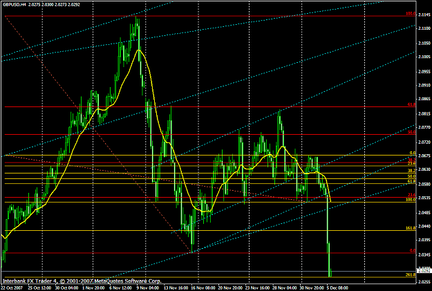 Click to Enlarge

Name: gbpusd514a.PNG
Size: 33 KB
