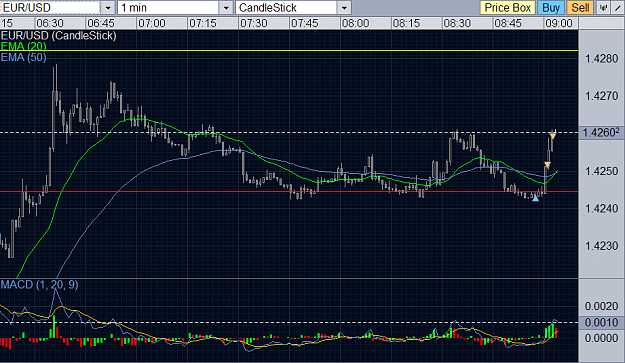 Click to Enlarge

Name: eur supp.png
Size: 44 KB
