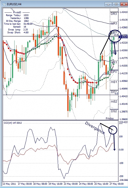 Click to Enlarge

Name: EURUSD, H4, 2011 Mai 27.jpg
Size: 279 KB