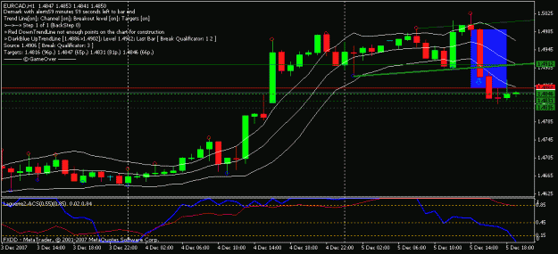 Click to Enlarge

Name: eurcad.gif
Size: 16 KB