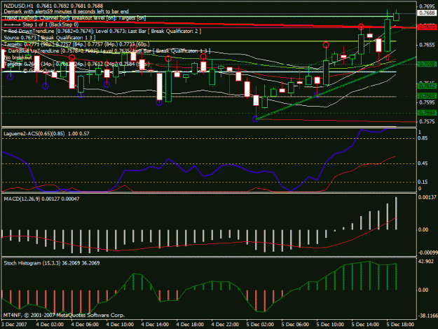 Click to Enlarge

Name: nzdusd-1204.gif
Size: 28 KB