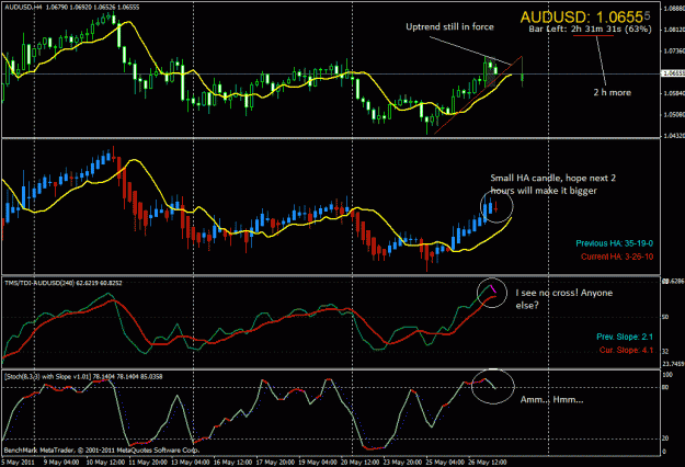 Click to Enlarge

Name: audusd-h4.gif
Size: 37 KB