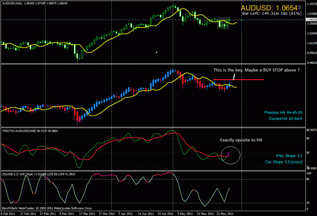 Click to Enlarge

Name: audusd-d1.gif
Size: 34 KB