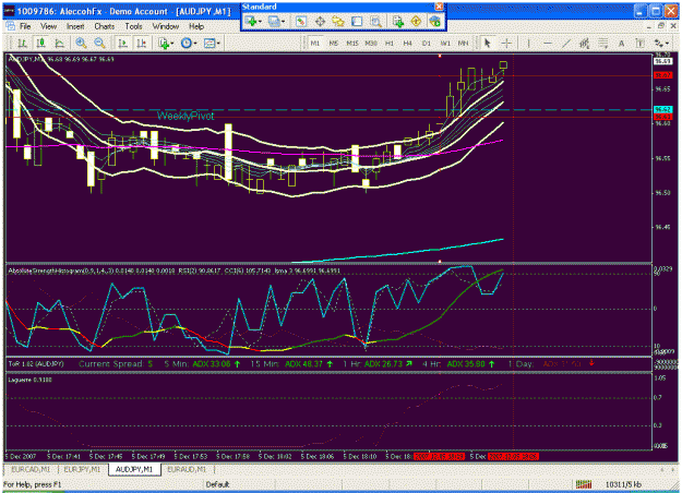 Click to Enlarge

Name: audjpy125.gif
Size: 42 KB