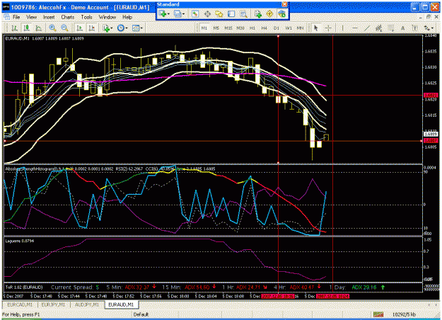 Click to Enlarge

Name: euraud.gif
Size: 43 KB