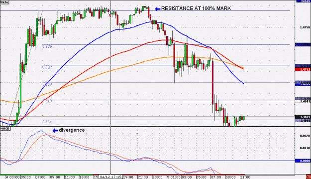 Click to Enlarge

Name: eur usd.gif
Size: 24 KB