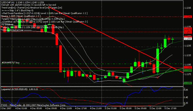 Click to Enlarge

Name: usdchf.gif
Size: 16 KB