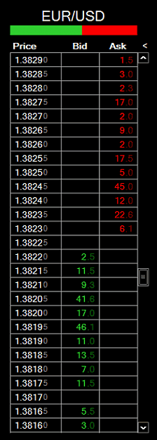 Click to Enlarge

Name: eurusd_bookviewer.png
Size: 10 KB