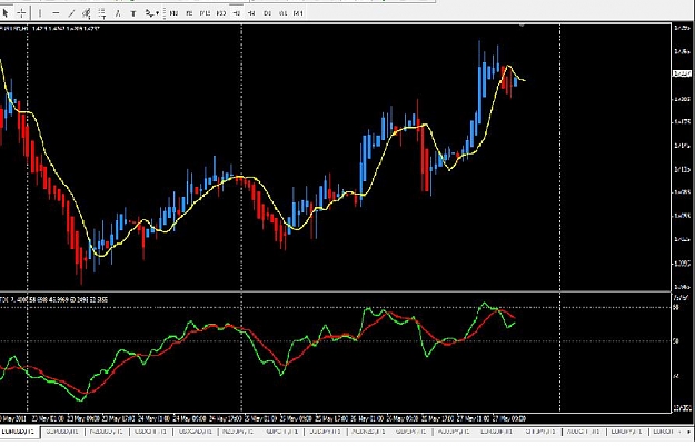 Click to Enlarge

Name: Current Trading screen.jpg
Size: 67 KB