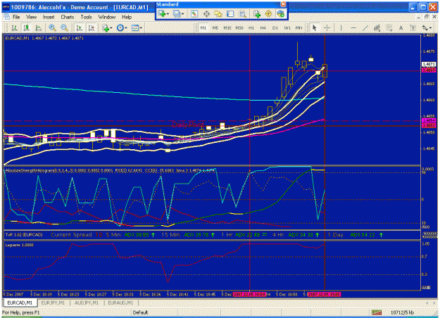 Click to Enlarge

Name: eurcad1251.gif
Size: 40 KB