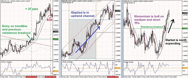 Click to Enlarge

Name: Gu bull trade.jpg
Size: 332 KB