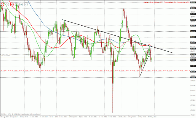 Click to Enlarge

Name: usdjpy 1d 27 may.gif
Size: 45 KB