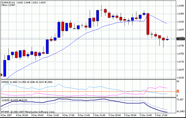 Click to Enlarge

Name: euraud.gif
Size: 16 KB