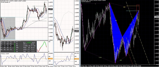 Click to Enlarge

Name: eu bearish gartley.jpg
Size: 289 KB