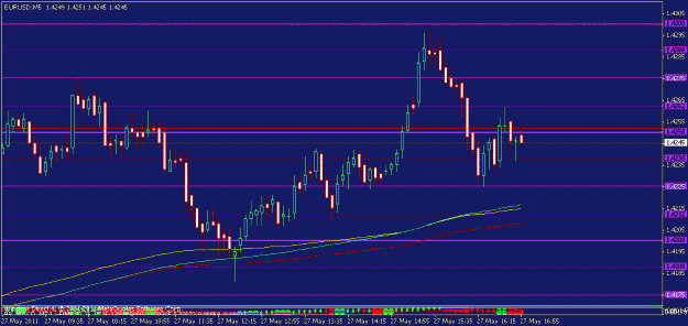 Click to Enlarge

Name: 5m eur.gif
Size: 14 KB