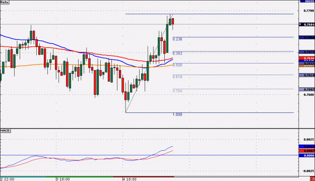 Click to Enlarge

Name: nzd3.gif
Size: 17 KB