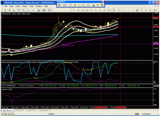 Click to Enlarge

Name: eurcad1252.gif
Size: 40 KB