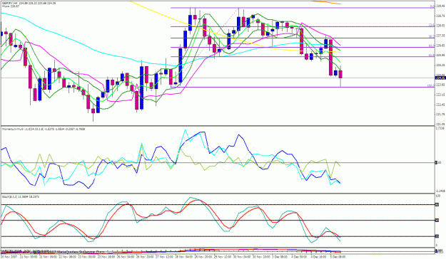 Click to Enlarge

Name: gbpjpy 4h.gif
Size: 45 KB