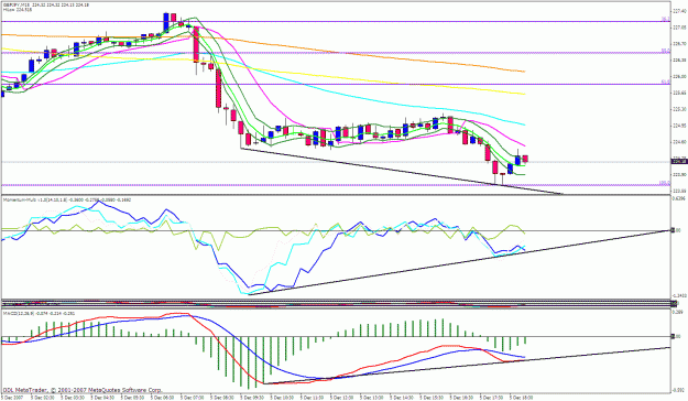 Click to Enlarge

Name: gbpjpy 15m.gif
Size: 35 KB