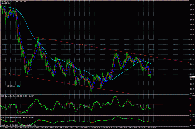 Click to Enlarge

Name: trend.gif
Size: 47 KB