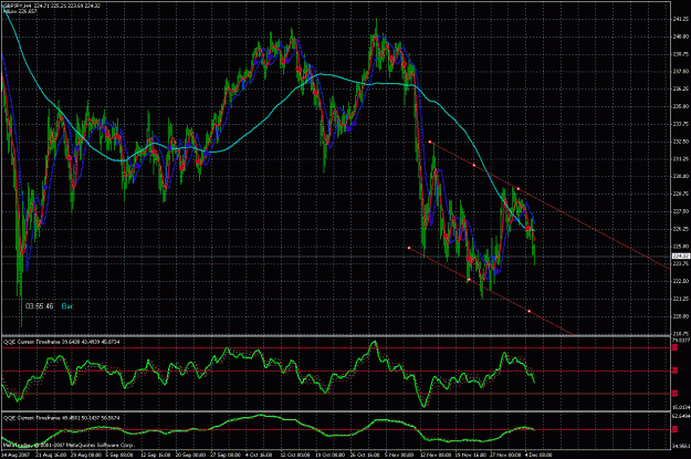 Click to Enlarge

Name: trend1.gif
Size: 52 KB