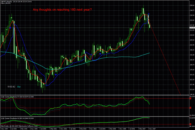 Click to Enlarge

Name: trend2.gif
Size: 47 KB
