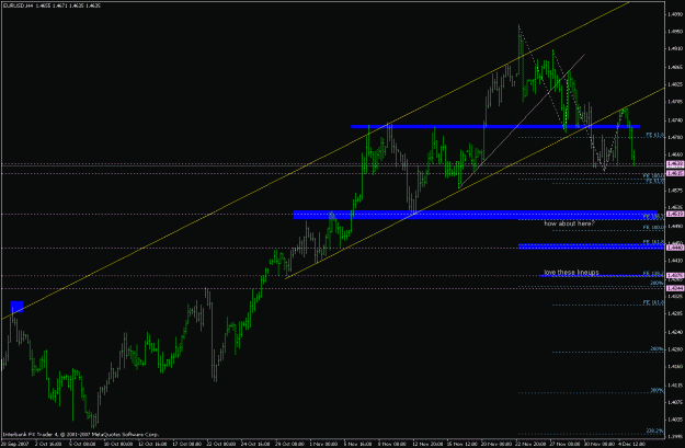 Click to Enlarge

Name: eurusd_051207_targets_and_sr.gif
Size: 23 KB