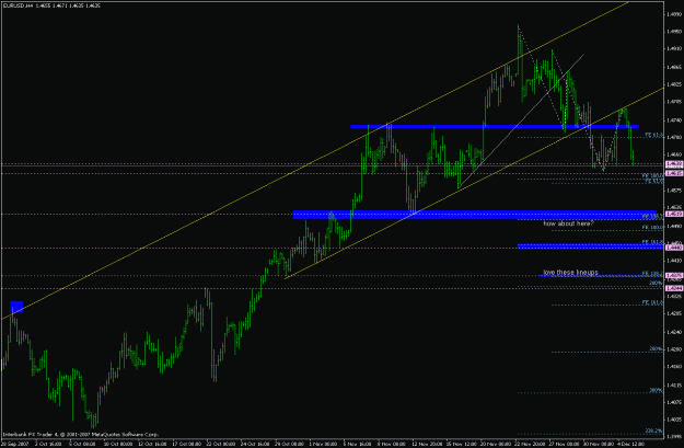 Click to Enlarge

Name: eurusd_051207_targets_and_sr.gif
Size: 23 KB