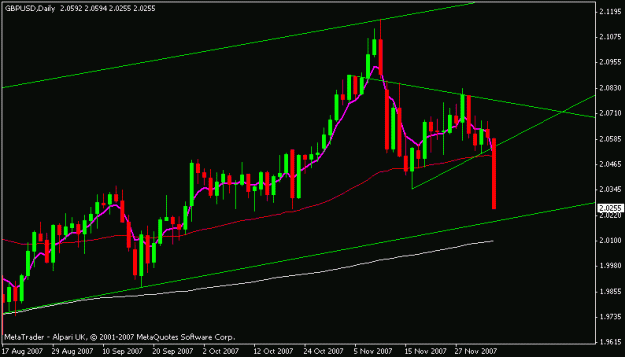 Click to Enlarge

Name: gbpusd.gif
Size: 11 KB