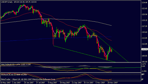 Click to Enlarge

Name: usdjpy.gif
Size: 11 KB